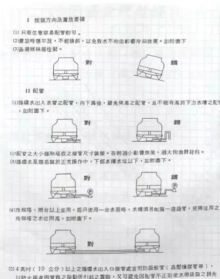 冷卻塔到底是干什么用的<div   id=