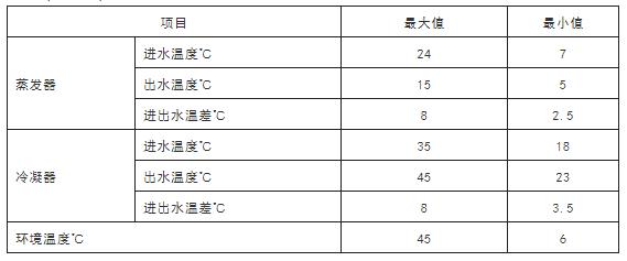 水冷螺桿式冷水機(jī)組安裝使用手冊(cè)