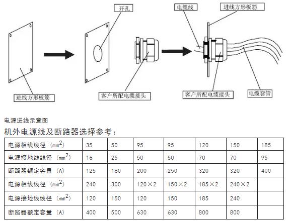 水冷螺桿式冷水機(jī)組安裝使用手冊(cè)