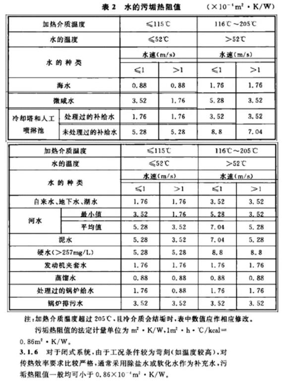 水冷螺桿式冷水機(jī)組安裝使用手冊(cè)