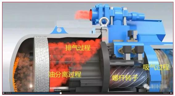 冷水機(jī)制冷量系數(shù)和運(yùn)行參數(shù)